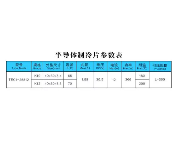 TEC1-25512 Thermoelectric Cool - Heatsink ulasan dan harga